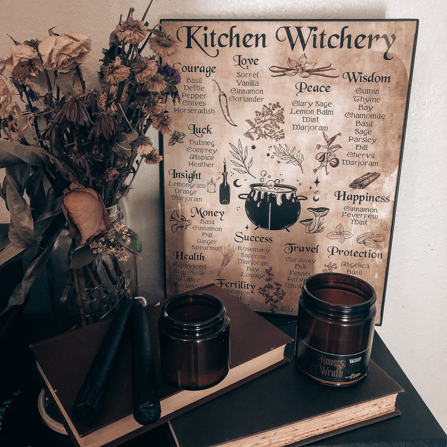 Kitchen Witchery